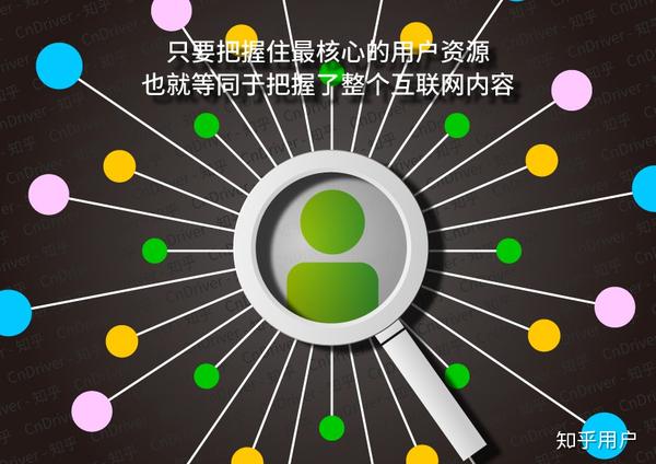 从搜索引擎算法角度理解外链质量评估标准 (搜索引擎算法)