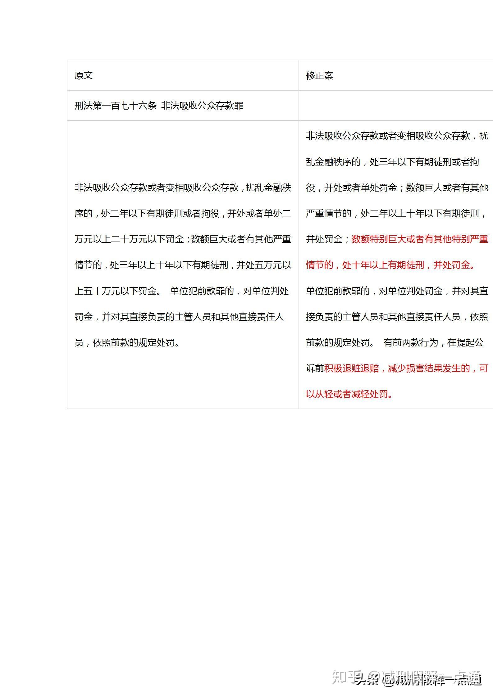 v2-f26a954e76fb0bee32911fed10273b32_r.jpg