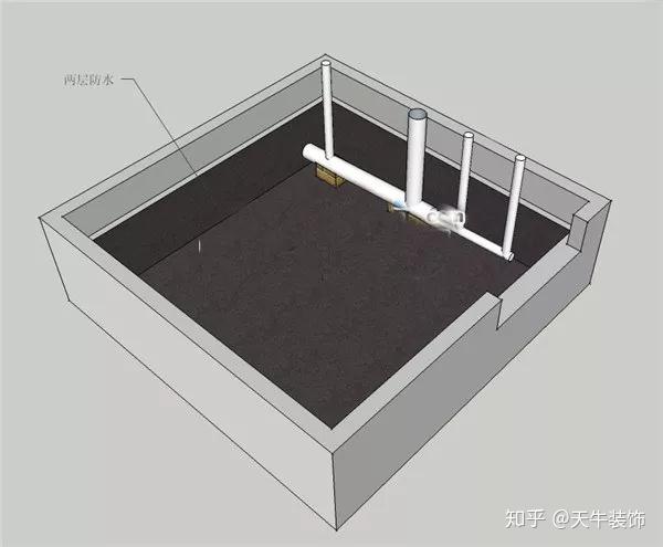 到底啥是沉箱?牛牛来告诉你!陶粒回填OR预制板架空? - 知乎