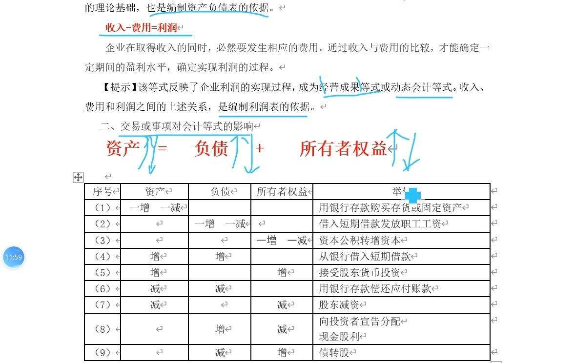 会计等式图片