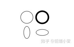 SVG 入门指南(看完,对SVG结构不在陌生) - 知乎