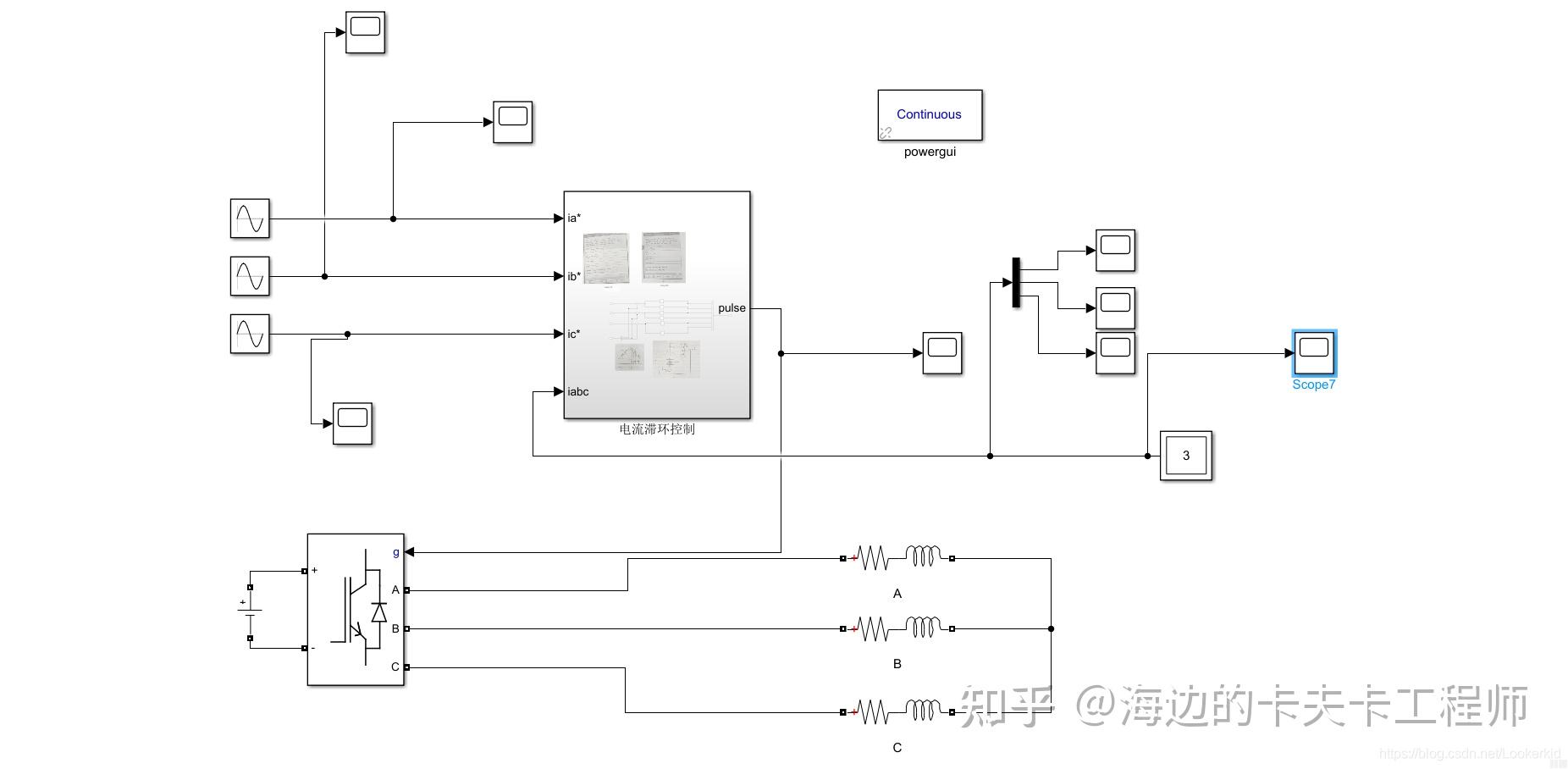 电流滞环控制(Current Follow PWM)Simulink仿真教程 - 知乎