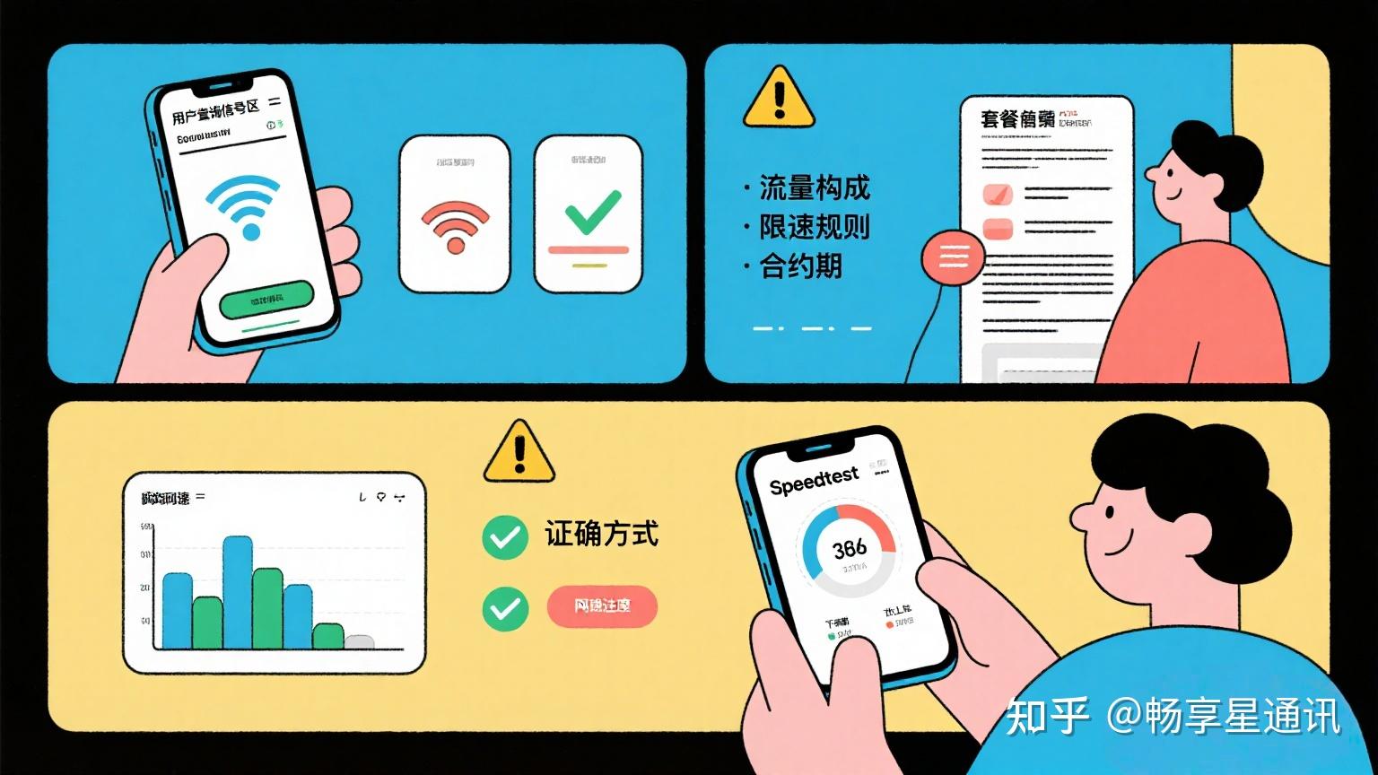 2025年大流量电话卡选购全攻略,小白必看!(内容有点长,点赞收藏慢慢看) - 知乎