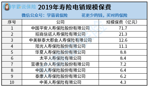 华夏保险公司排名_华夏保险公司图片(2)
