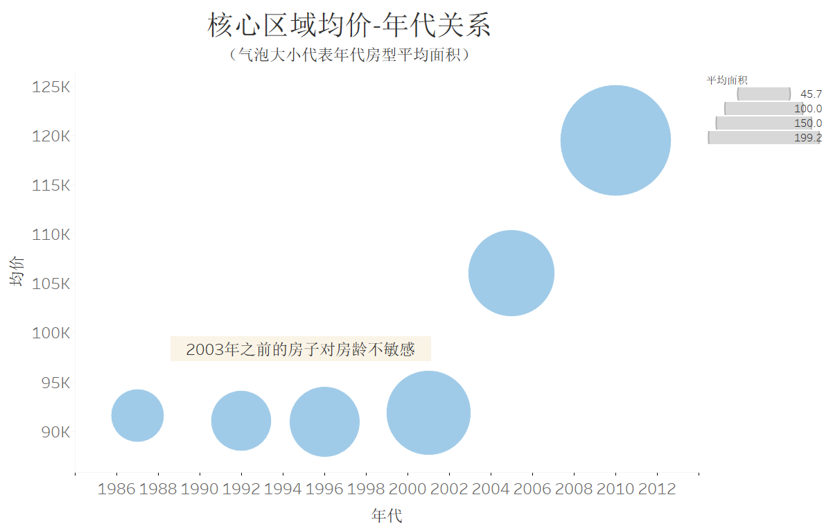 哪里可以查房产交易数据 v2-f28cadaf796d47b2d948f6c907bfd3e2_r.jpg