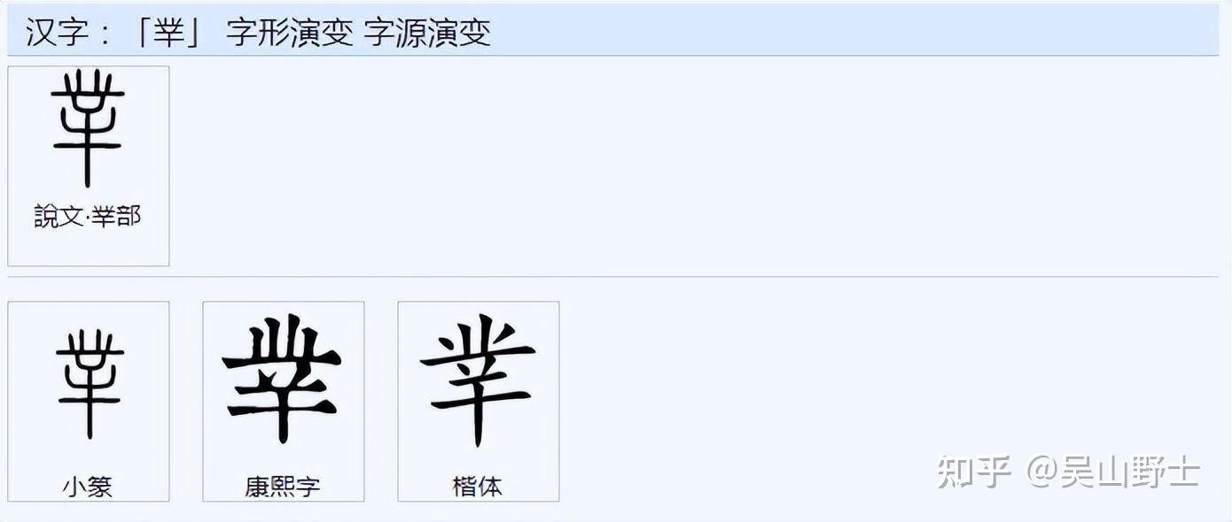 “树”字的构成与本义是什么? - 知乎