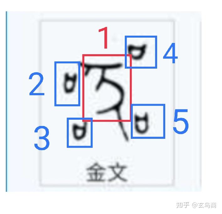 老童戏器就是古埃及冥神阿努比斯anubis