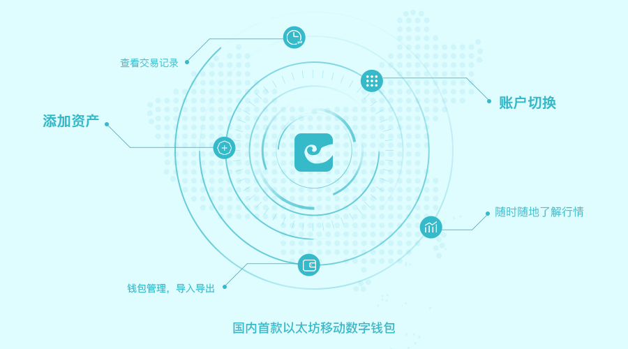 imtoken官网下载_imtoken是什么软件_imtoken苹果怎么下载