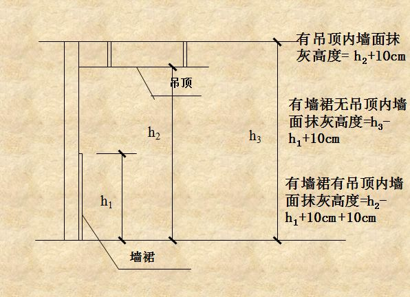 武漢裝修_武漢裝修報(bào)價(jià)單_武漢出租房裝修