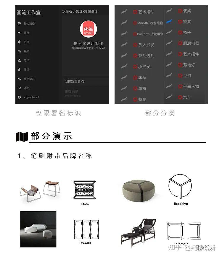 纯像设计 Procreate 室内设计年度笔刷合集首发 - 知乎