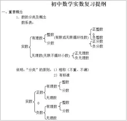 怎样高效记知识点 v2-f29d4482e86a0159b23361cd81731f49_r.jpg