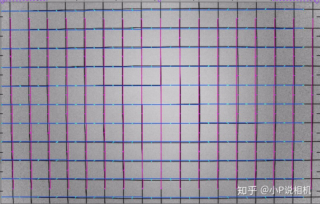 色散尼康z 24mm f/1.8s的倍率(焦内)色差为:3.98μm尼康z 24mm f/1.