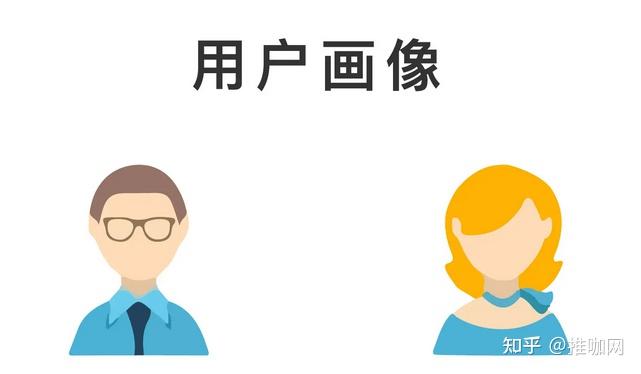 软文营销中如何构建有效准确的用户画像