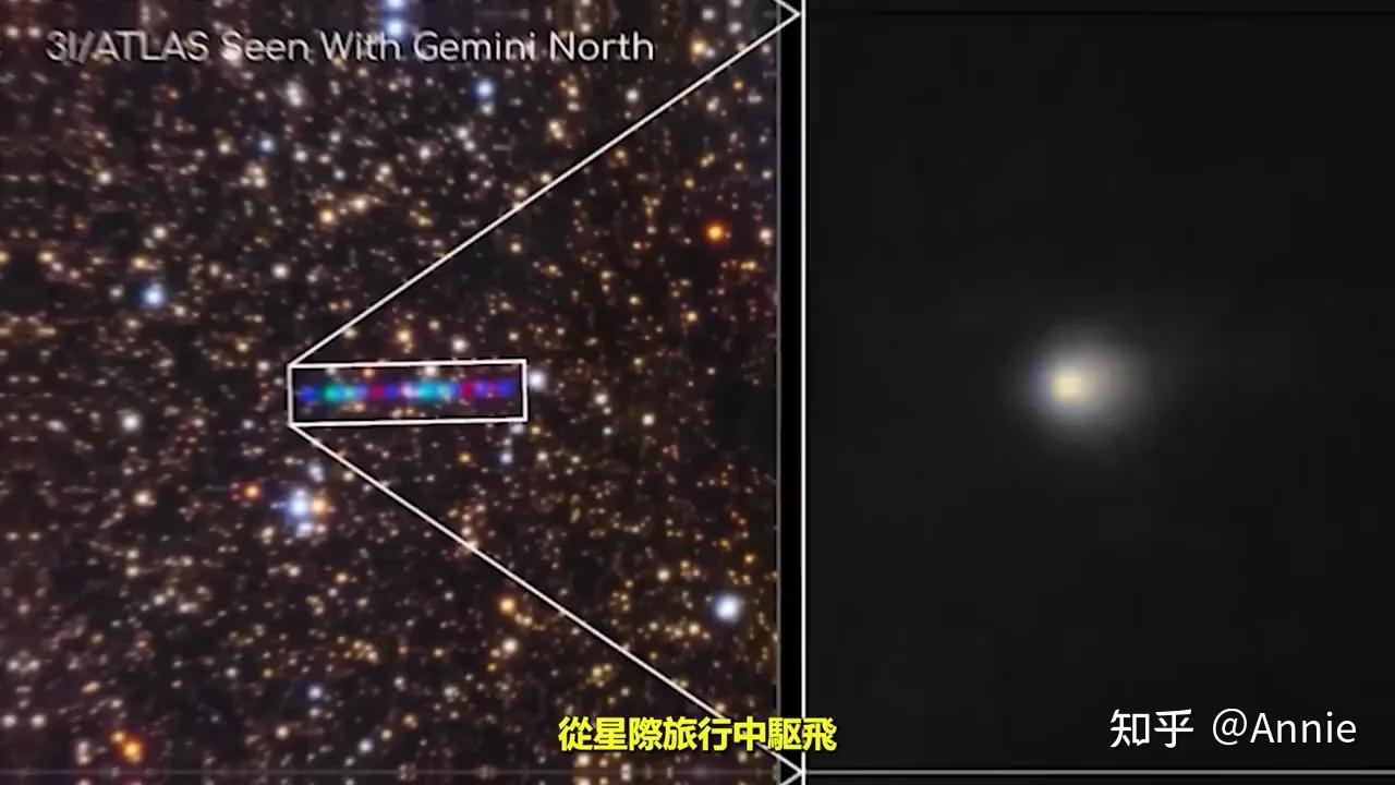 我们完蛋了，5分钟前：詹姆斯·韦布望远镜确认，3I_ATLAS 可能对全人类构成威胁！ - 知乎