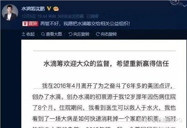 水滴筹沈鹏身价图片