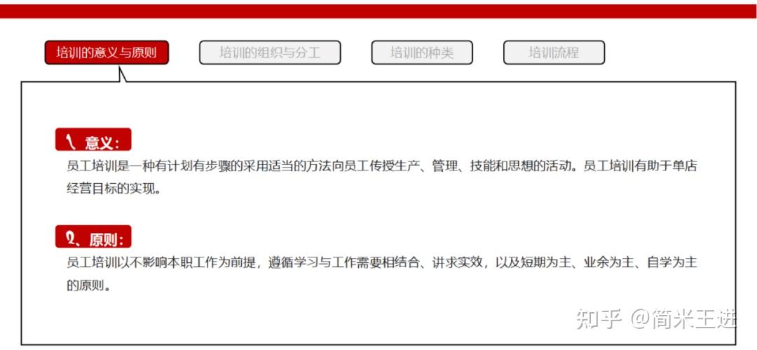 连锁餐饮运营与协同的精细化管理:附《西贝营运管理手册》 - 知乎