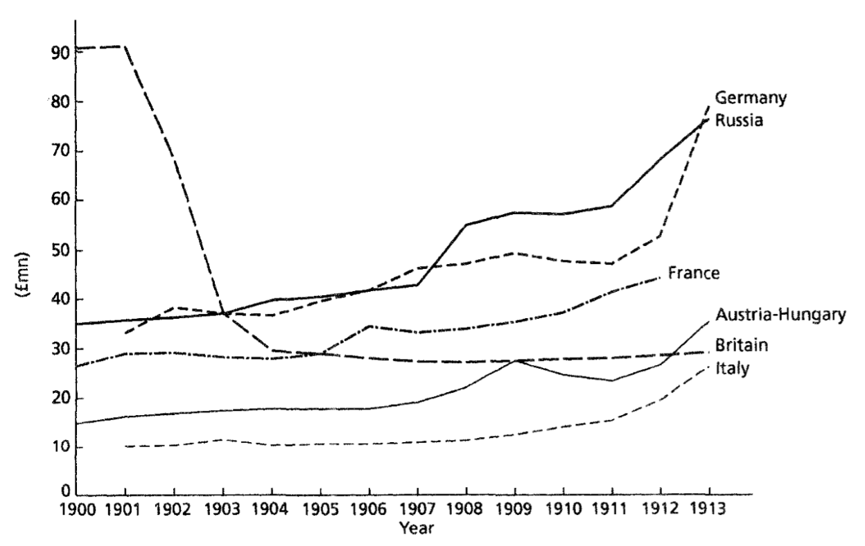 战前准备——金絮其外的奥匈军队（下） - 知乎
