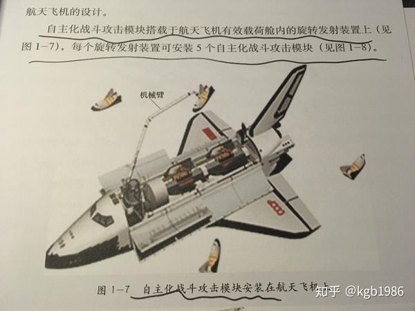 简评成飞设计研究所暴风雪航天飞机一书12章节