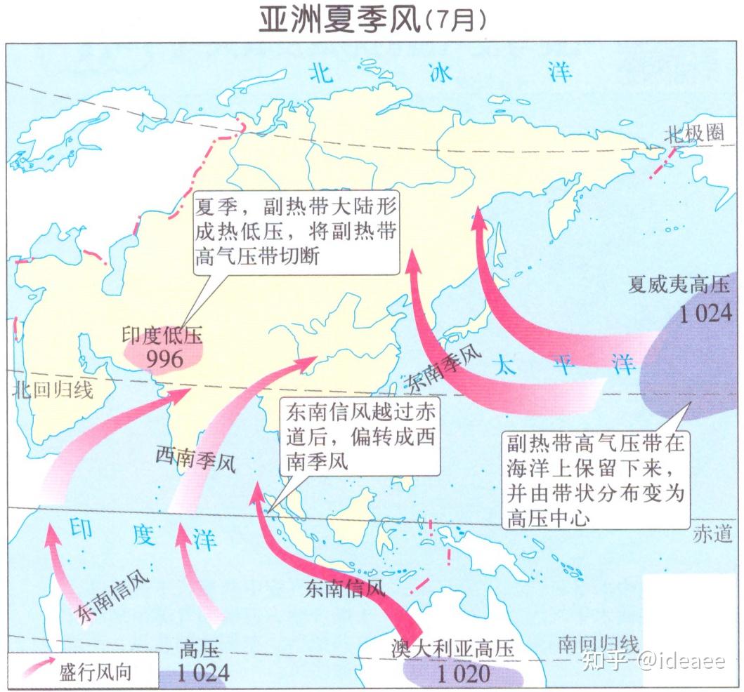 【高中地理讲了啥】(021)大气环流 - 知乎