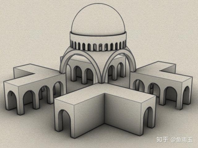 欧亚文明大熔炉,如何看待拜占庭先进的帆拱—穹顶建筑体系! - 知乎