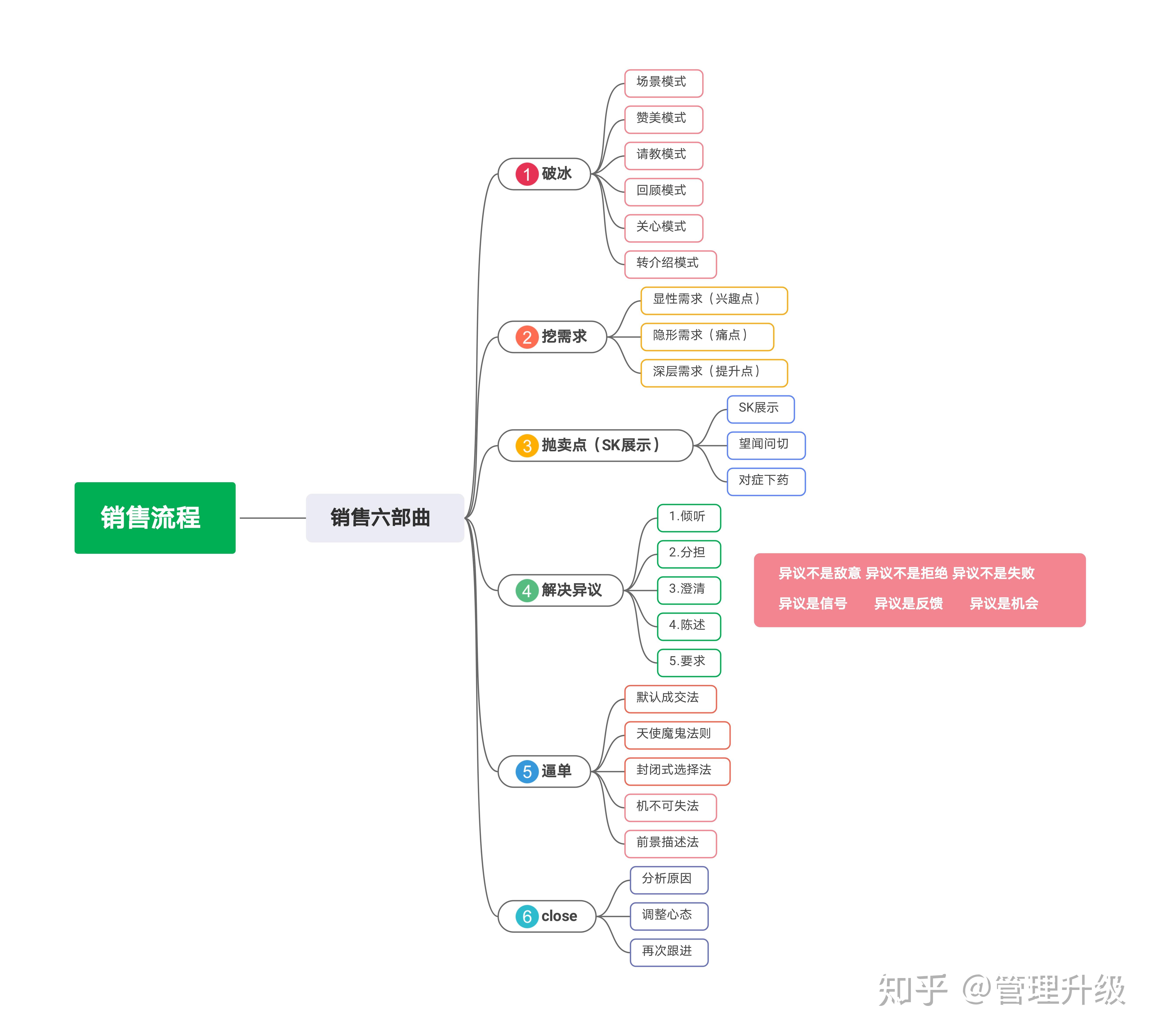 v2-f2ce80ee4c8881571f7143a217c470a2_r.jpg