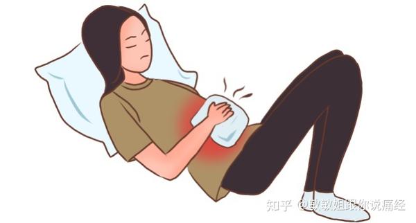痛经的原因是什么?怎么快速缓解痛经? - 知乎