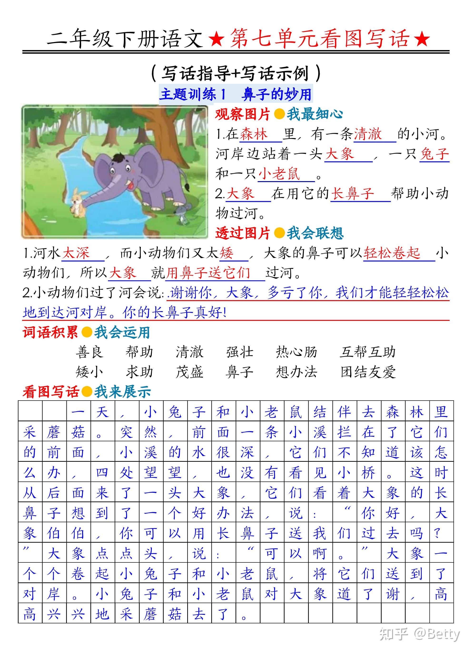二年级下册语文第七单元看图写话指导与范文（范文+练习10页）-10页电子版可打印 - 知乎