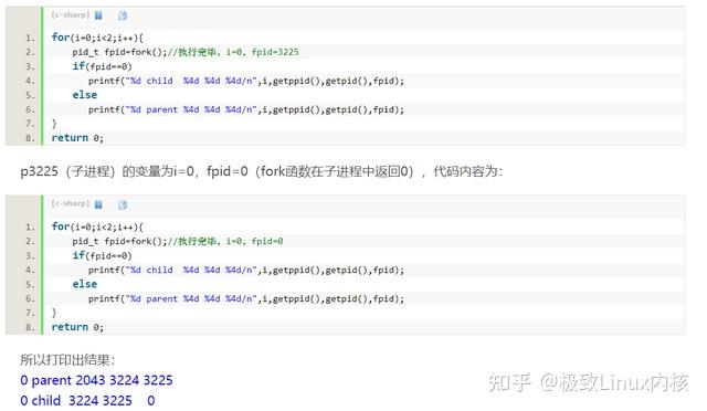 Linux内核——fork()函数详解 - 知乎