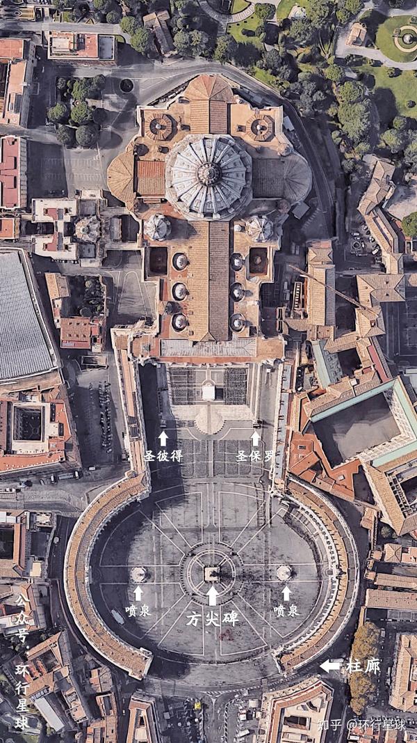 梵蒂冈俯瞰图图片