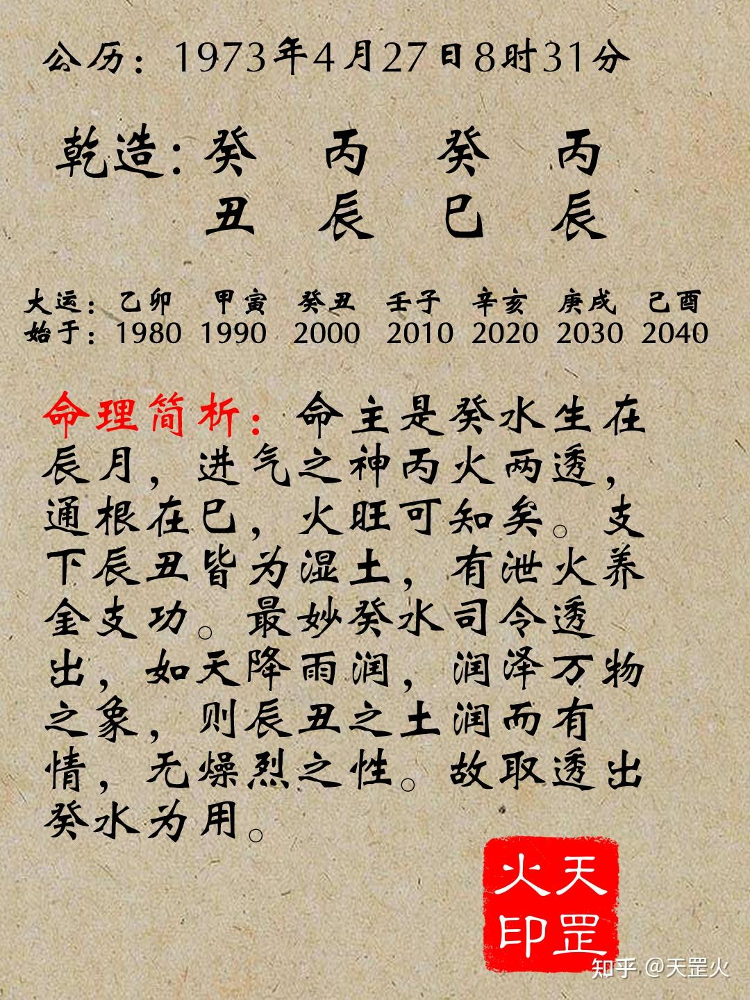 我在看了八字后分析如下:命主是癸水生在辰月,进气之神丙火两透,通根