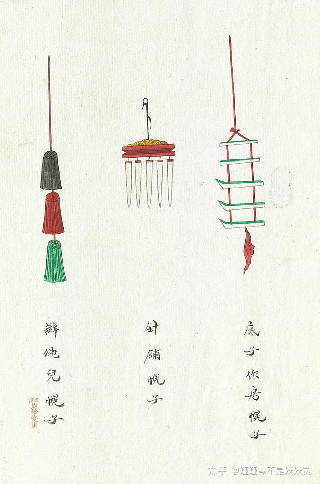 匠人馆 | 幌子·中国传统店铺招牌 - 知乎