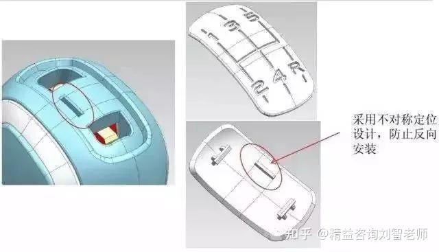 生产线“防错”技术一览 - 知乎