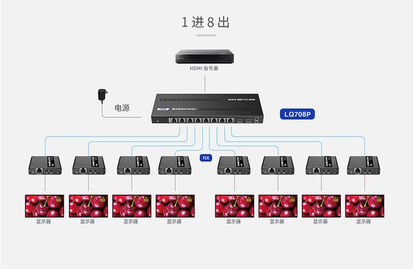 如何查看笔记本hdmi接口是20还是14 百度知道