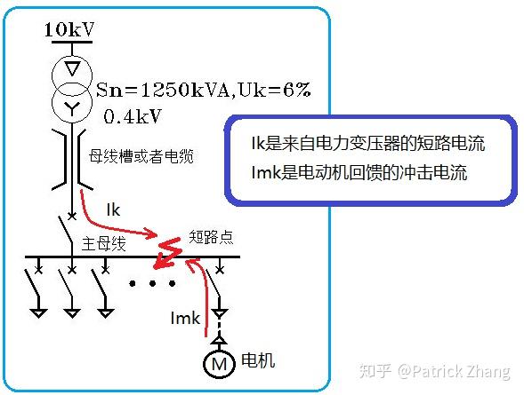 v2-f2e9200dc84c600000dcef9d0d3bfd22_r.jpg