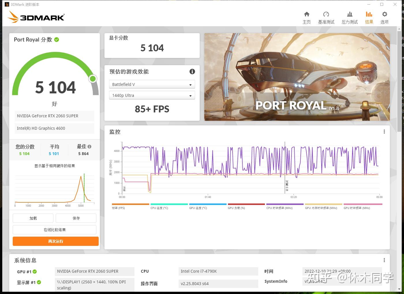 【测评】千元显卡战光追！卡诺基RTX2060 super究竟值不值得买，到手详细体验测评！ - 知乎
