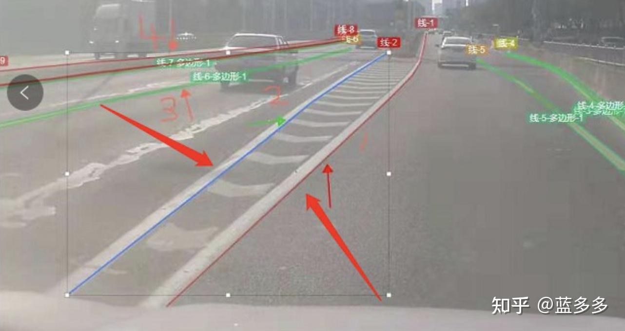 自动驾驶:车辆车道线数据标注
