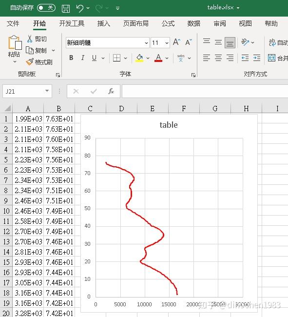 [程序] BMP TO DATA (第二代) 下载与操作 - 知乎