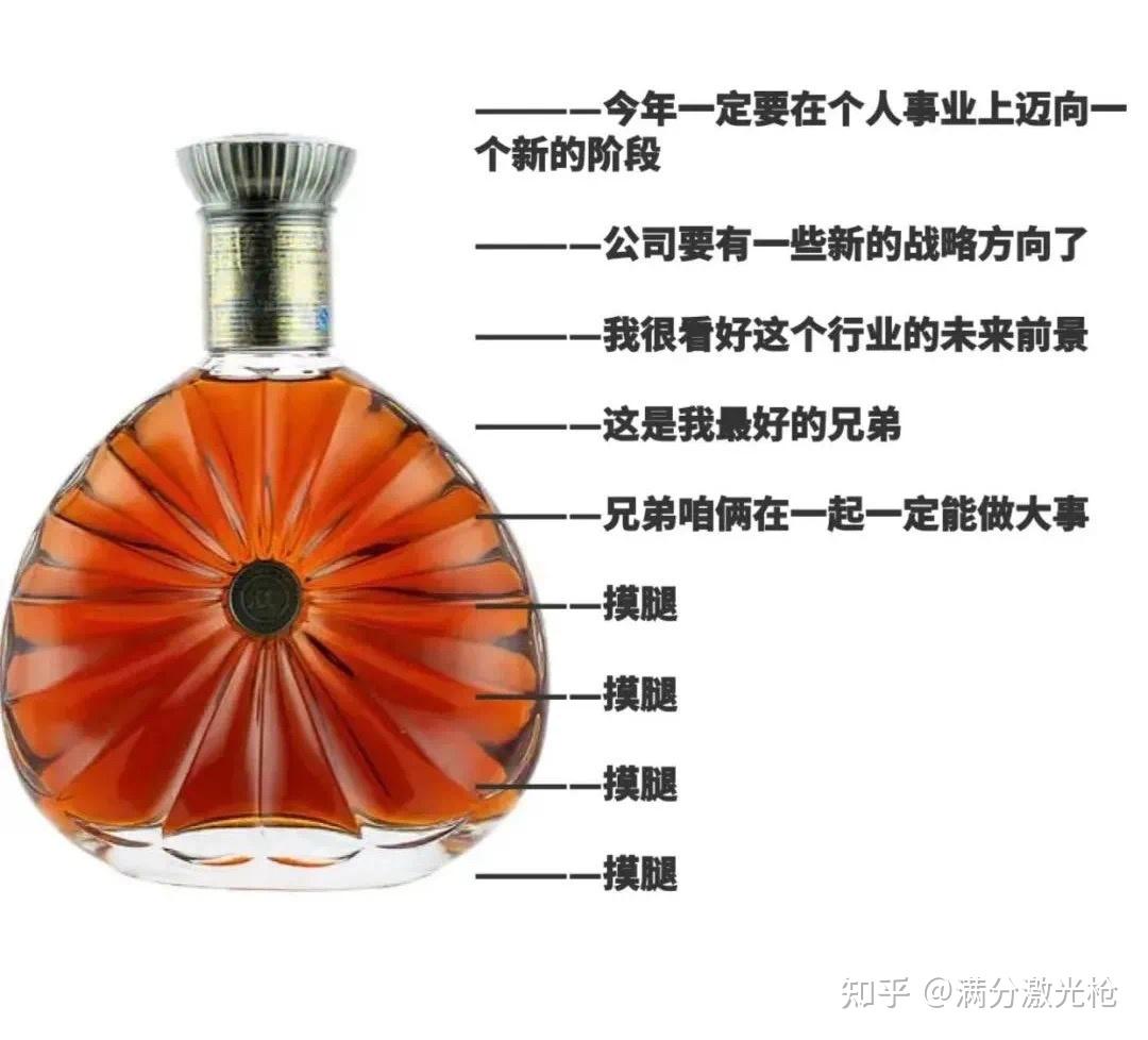 醉酒程度图图片