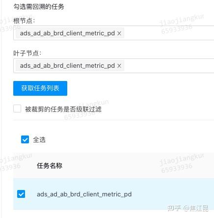 知乎调度平台-任务回溯系统 如何设计？ - 知乎
