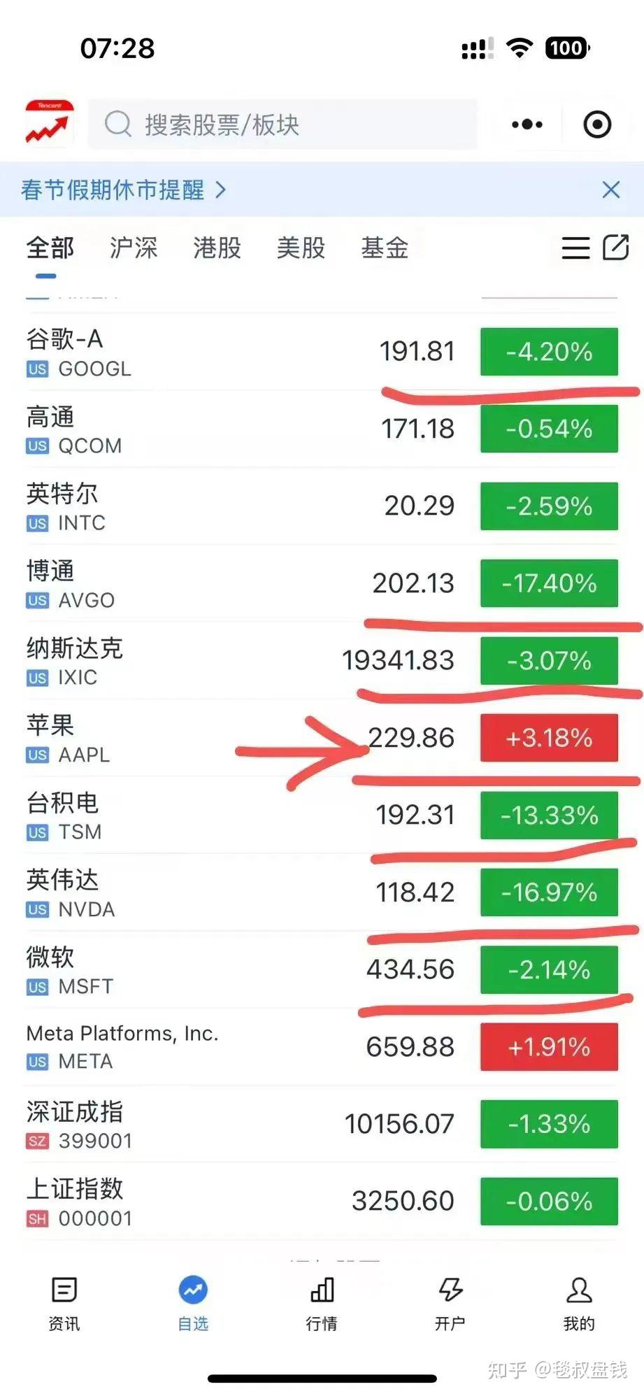 DeepSeek杀疯了！谁能想到，美股一夜万亿蒸发的背后，是中国金融圈的复仇…… - 知乎
