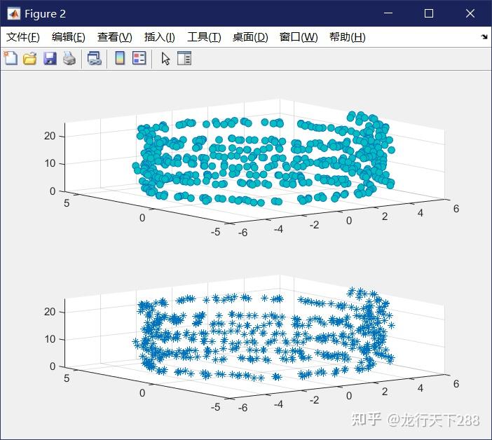 Matlab scatter3 