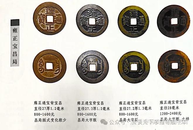 浅谈：雍正通宝~宝昌局- 知乎