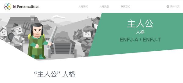 Mbti 16型人格 所有类型特点 知乎