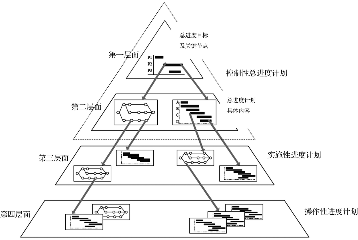 v2-f308881c91f1e58f5bef1e1a5df27b9c_1440w.jpg?source=172ae18b