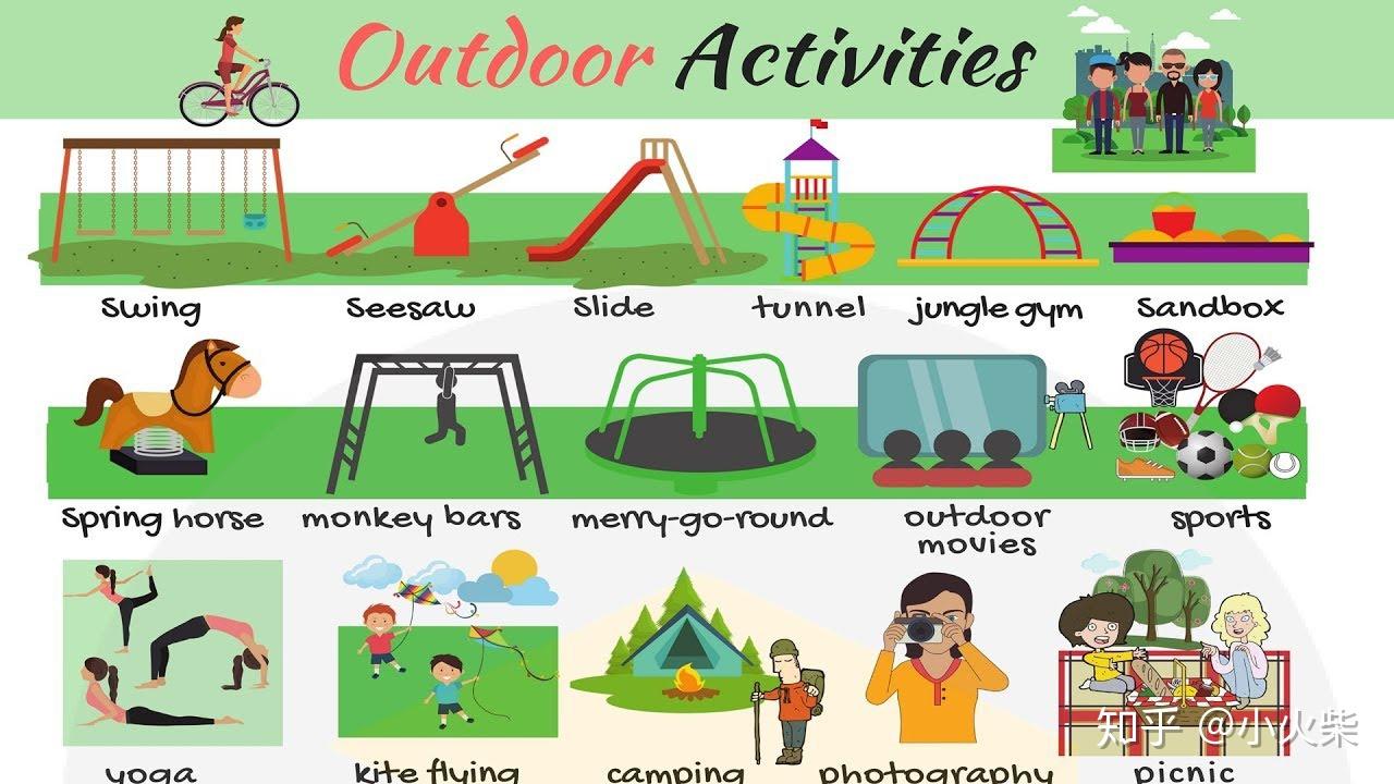 英语日常情景单词交通旅游