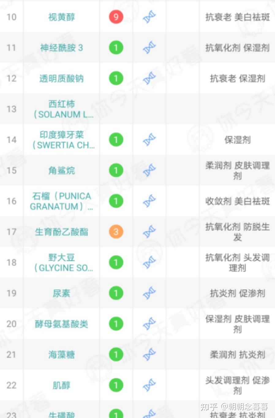 3 视黄醇面部精华成分需知晓