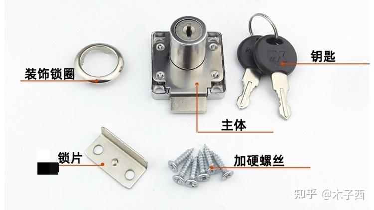 最全五金配件解析!很多你不知道的小秘密都在这里! - 知乎