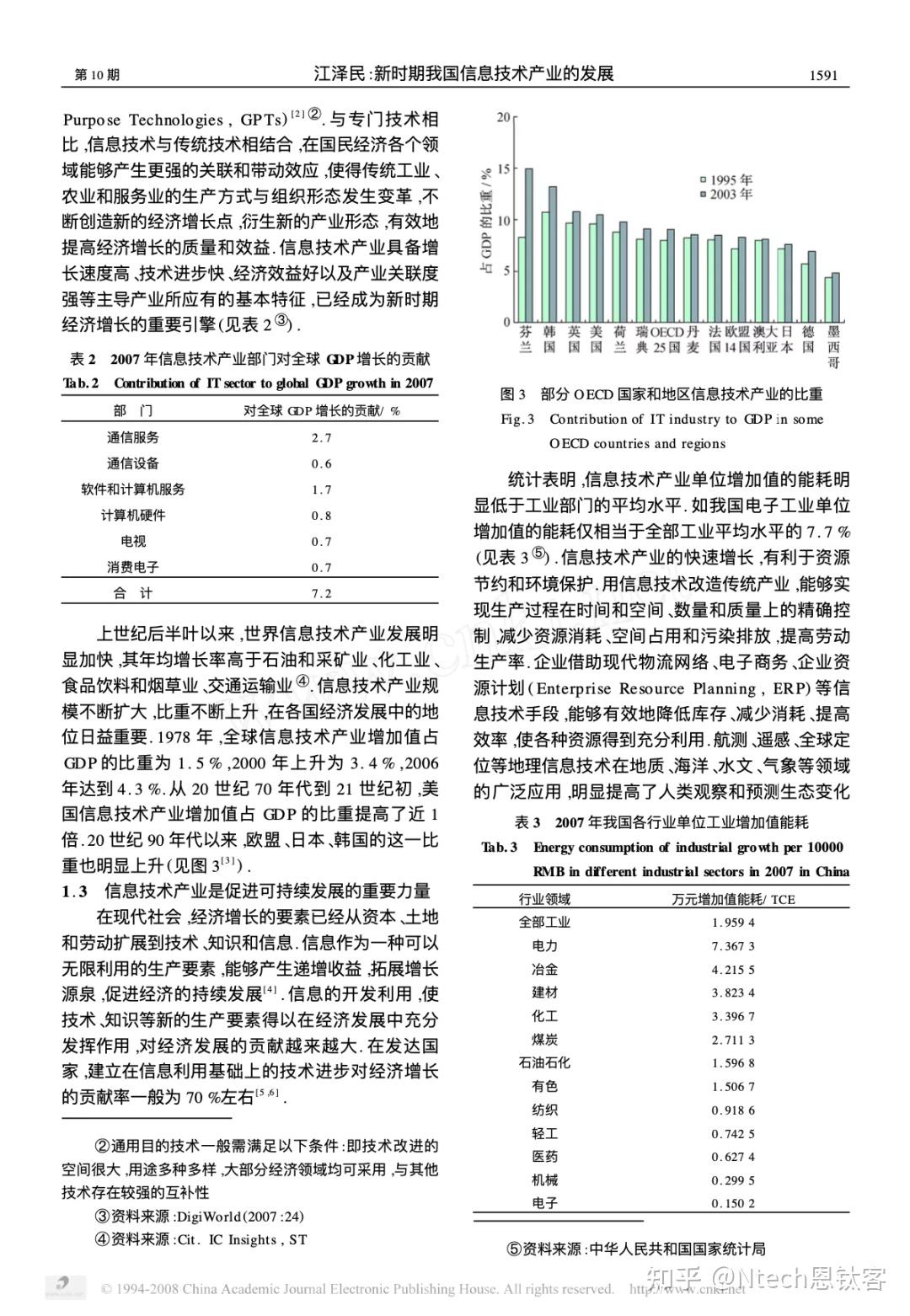 从江泽民《新时期我国信息技术产业的发展》看中国IT产业30年 - 知乎