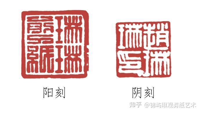 怎么分辨剪纸中的阴刻与阳刻 - 知乎