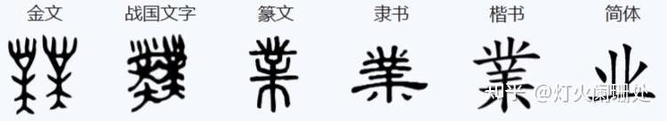 从字开始:“业“ - 知乎